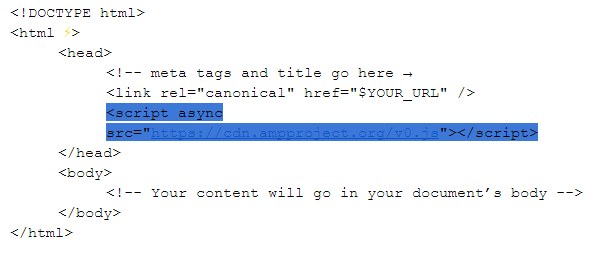 amp cdn link example